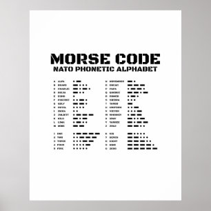 Morse Code Nato Phonetic Alphabet Poster