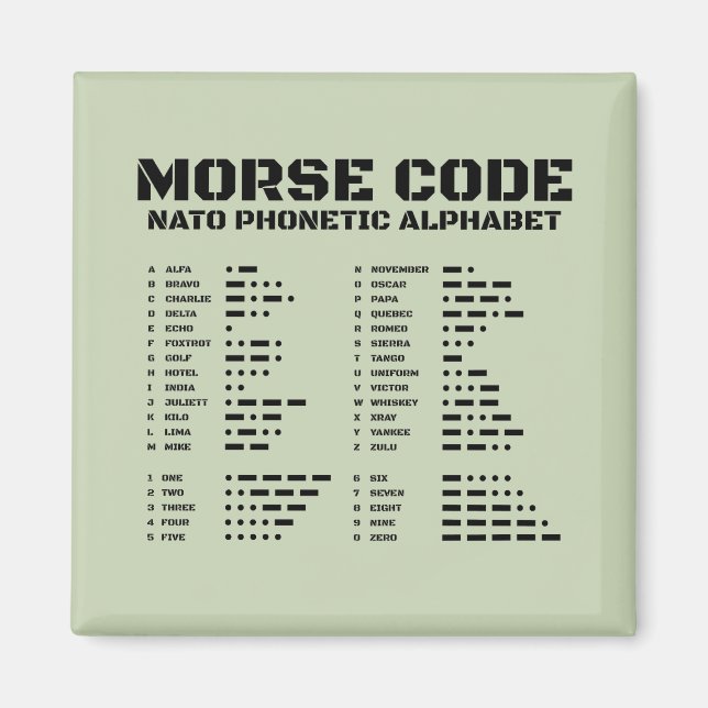 Morse Code NATO Phonetic Alphabet Tactical A Z Magnet (Framsidan)