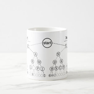 Morse Code Träd Binary Träd Diagram Kaffemugg