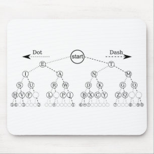 Morse Code Träd Binary Träd Diagram Musmatta