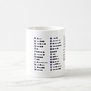 MorsealfabetCustomizeable mugg