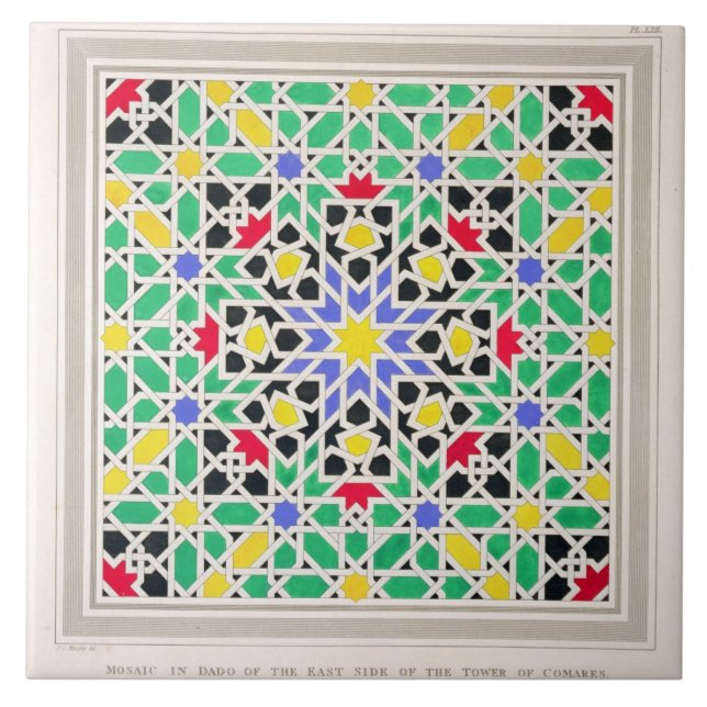 Mosaik i dadona av den östliga sidan av tornnollan kakelplatta (Framsidan)