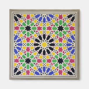 Mosaisk prydnad i den södra sidan av domstolen av magnet