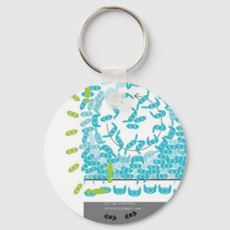 Mosh Pit Nyckelring. Infurchiaj Nyckelring