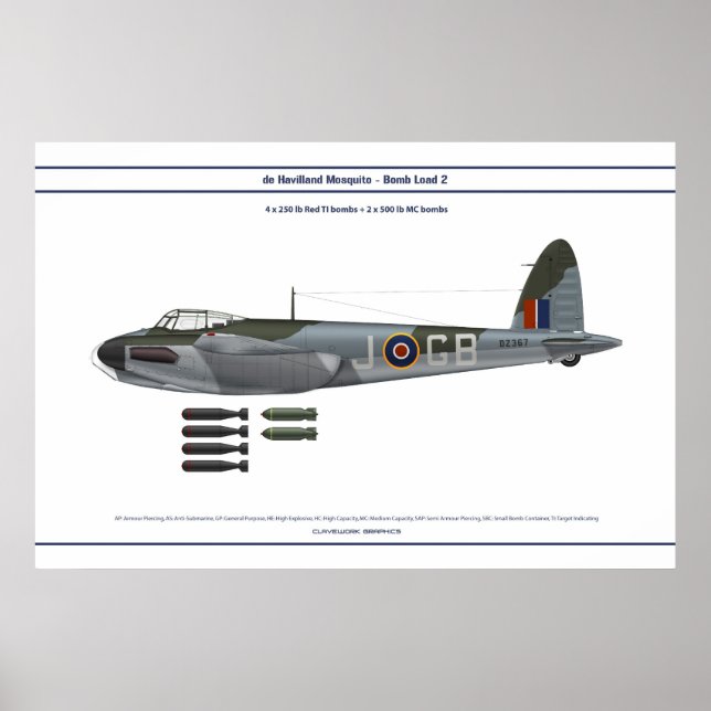 Mosquito Load 2 Poster (Framsidan)