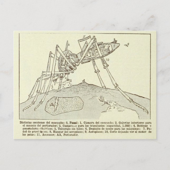 "Mosquito Mecanico Gigantesco" vykort (Framsida)