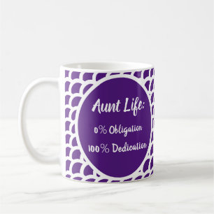 Moster Moster Life Lila Definition Coffe Mugg