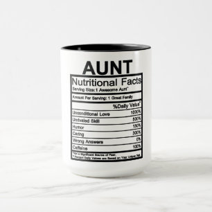Moster näringsmässiga fakta mugg