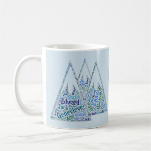 Mötemugg Kaffemugg