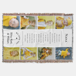 Mother's Day Grandma Grammy Nana from Grandkids Filt