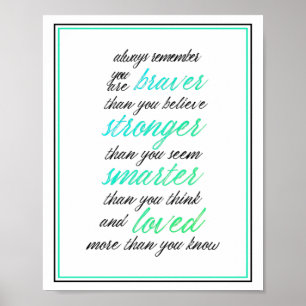 Motiv inspirerande Modig stark citat Poster