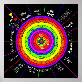 Motiv och inspirerande Ord Canvas Poster