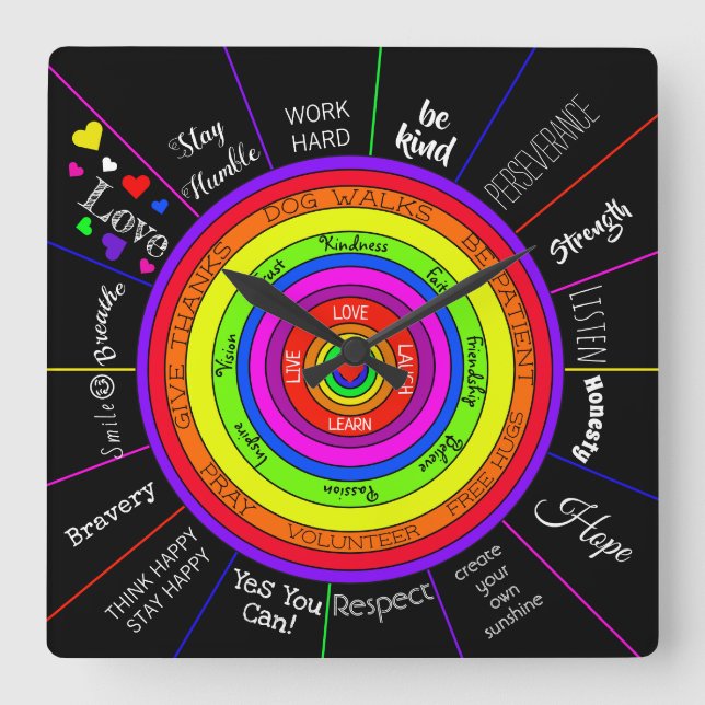 Motiv och inspirerande väggklocka (Framsida)