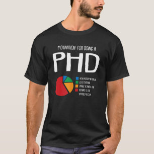 Motivation PHD Funny PH.D Diagramgrad Kandidatstat T Shirt