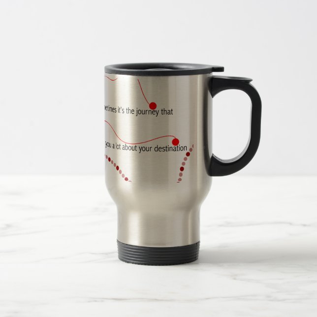 Motivational citationstecken - ibland är det resan resemugg (Höger)