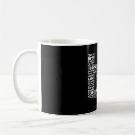 Motivational Ord Cloud Mugg