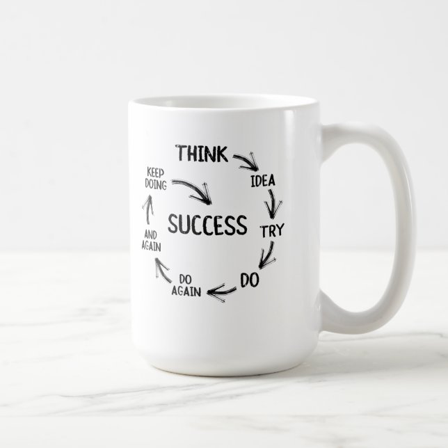 Motivational quote mindset mentor coach teachers kaffemugg (Höger)