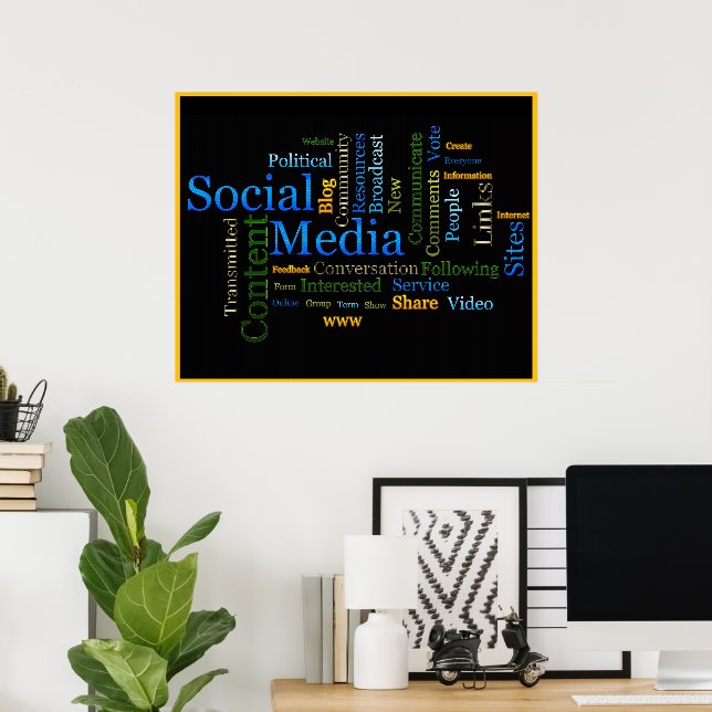 Motivational Social Media Ord Cloud Poster (Hemmakontoret)