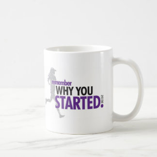 Motivational spring kaffemugg