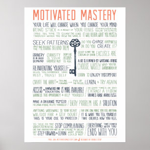 Motiverad herraväldeManifesto (18x24 flytta sig Poster