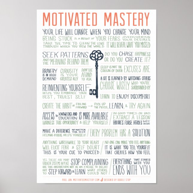 Motiverad masterifesto (11 x 16 tum) poster (Framsidan)