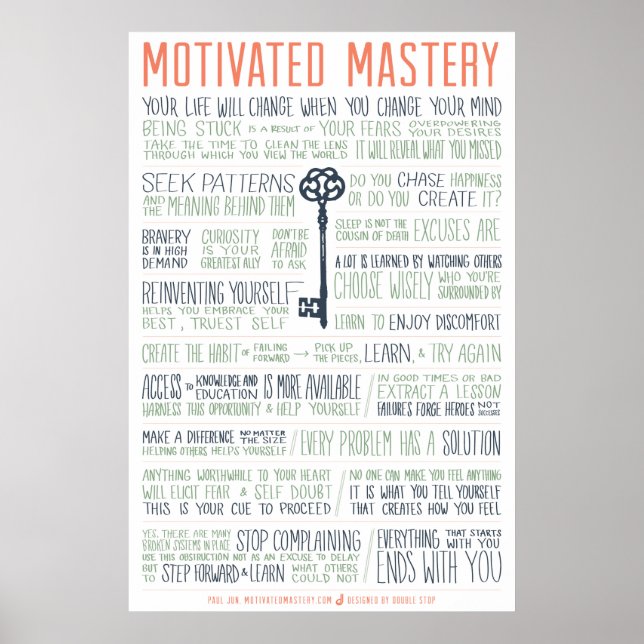 Motiverad masterifesto (24 x 36 tum) poster (Framsidan)