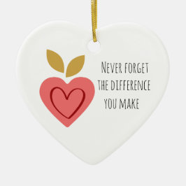 Motiverande citattecken, bild av julfamiljen julgransprydnad keramik