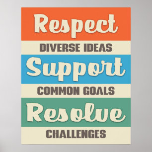 Motiverande lagarbete teambuilding framgång poster