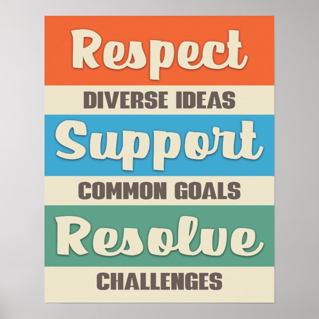 Motiverande lagarbete teambuilding framgång poster (Framsidan)