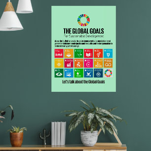 Motiverande mur Art Globala hållbarhetsmål Poster