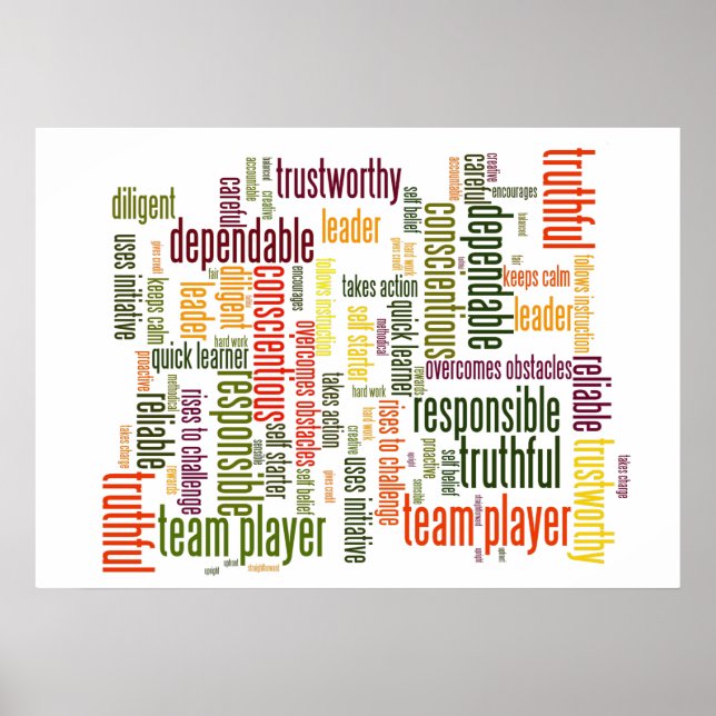 Motiverande positiva Ord #4-värden Poster (Framsidan)