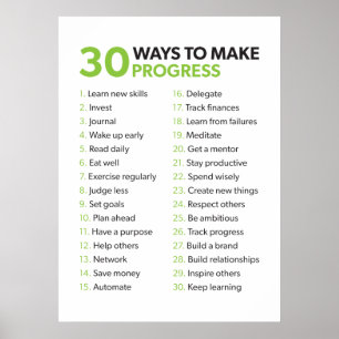 Motiverande Poster för att redigera