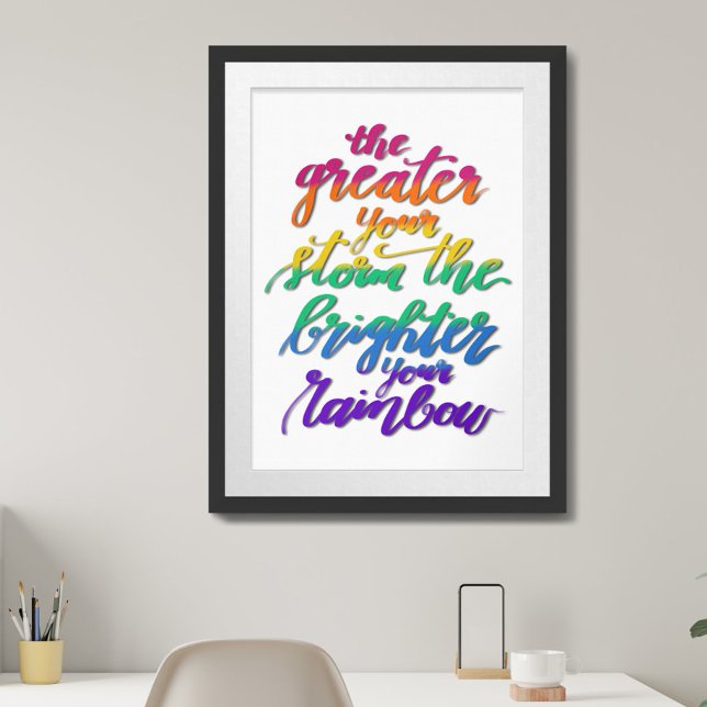 Motiverat citattecken Rainbow Poster (Skapare uppladdad)