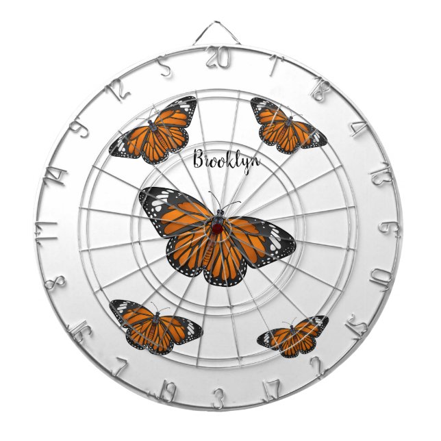 Motivering av tecknaden för marschfjäril darttavla (Framsidan)