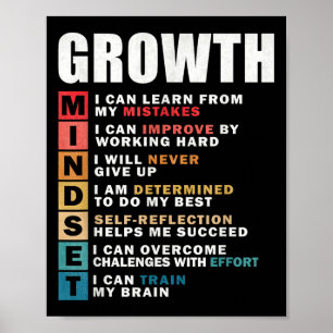 Motivering för tillväxtminset Definition av offert Poster