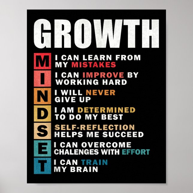 Motivering för tillväxtminset Definition av offert Poster (Framsidan)