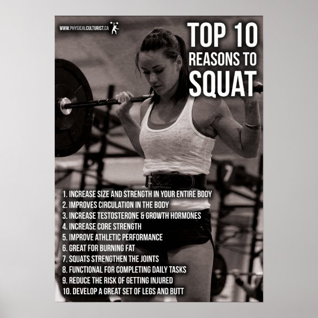 Motivering för workout poster (Framsidan)