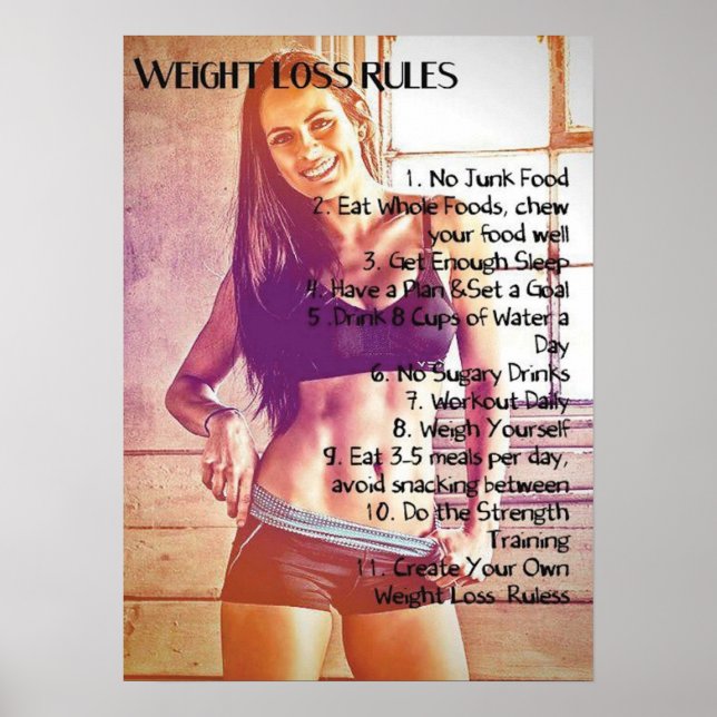 Motivering för workout poster (Framsidan)