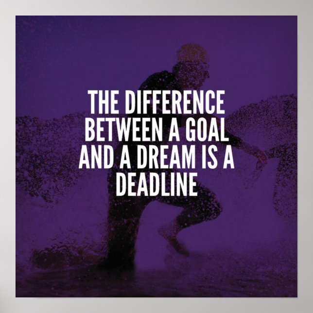 Motivering för workout poster (Framsidan)