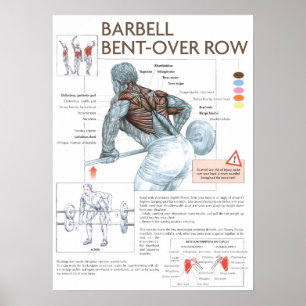 Motivering för workout poster