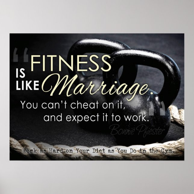 Motivering för workout poster (Framsidan)