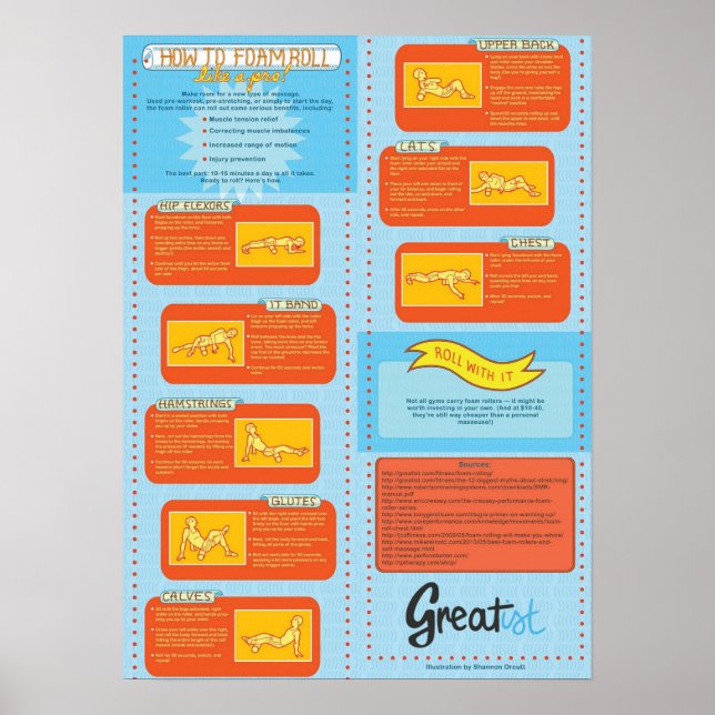 Motivering för workout poster (Framsidan)