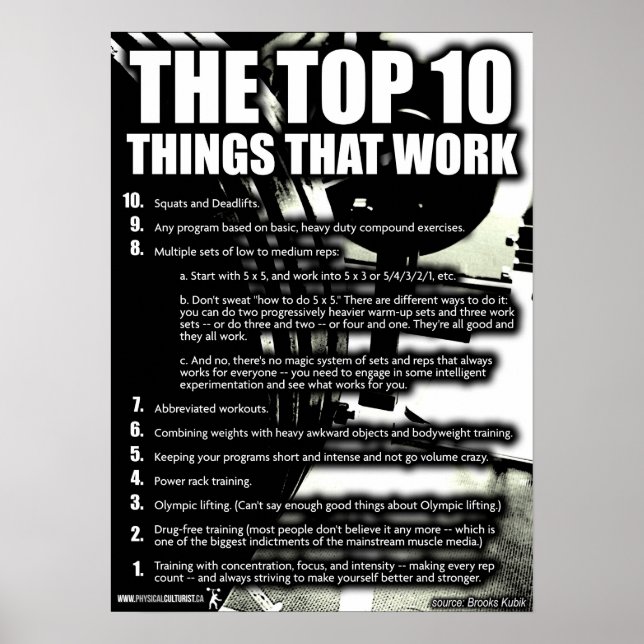 Motivering för workout poster (Framsidan)