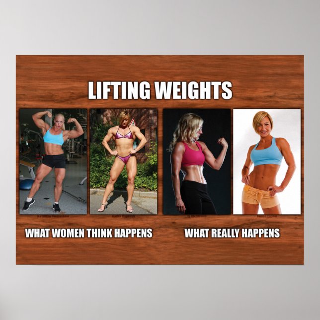 Motivering för workout poster (Framsidan)