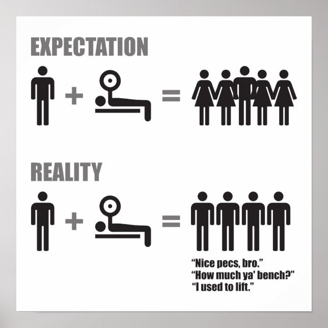 Motivering för workout poster (Framsidan)