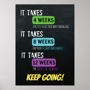 Motivering för workout poster