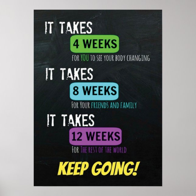 Motivering för workout poster (Framsidan)