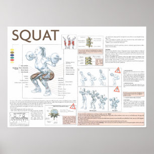Motivering för workout poster