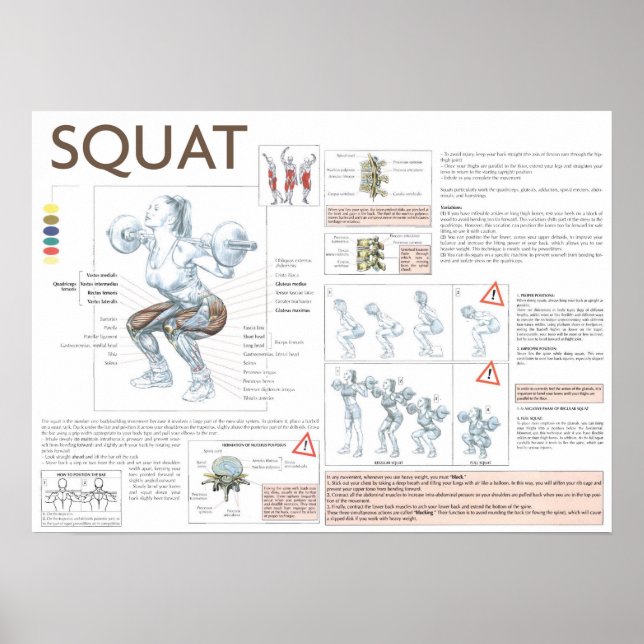 Motivering för workout poster (Framsidan)