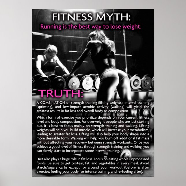 Motivering för workout poster (Framsidan)